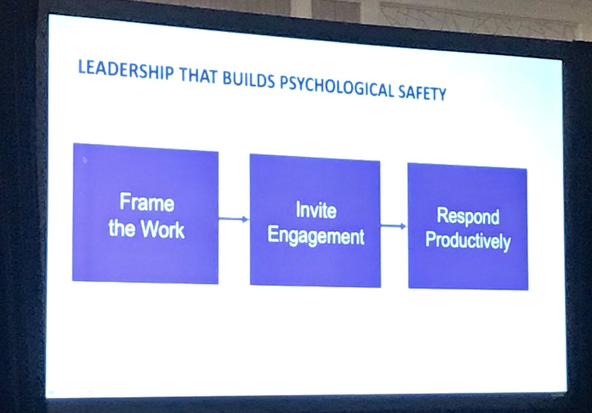 stephkbrewer's tweet photo. Thank you @AmyCEdmondson for sharing how groups with psychological safety have better outcomes! Leaders can ask questions like "Who has a different perspective?" to frame the work, invite engagement, &amp; respond productively #DIScience19 @AcademyHealth @WorkFearlessly https://t.co/1gxyvO92eF