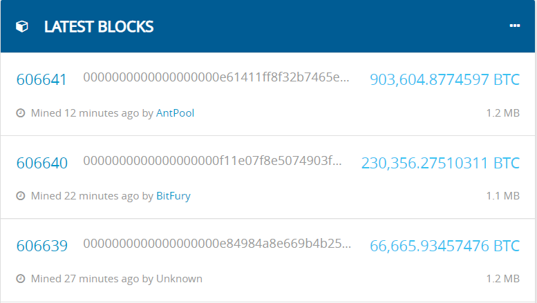 Radez99's tweet photo. @whale_alert WTFFFF!!!!
1.2 MLN btc transferred in last 3 blocks.... https://t.co/uKbeuAvOKg
