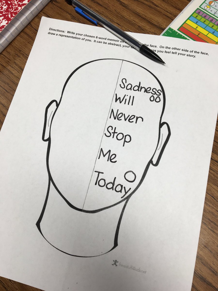 KBurrisKim's tweet photo. Sharing who we are with others. Creating caring communities! Work in progress. Ms Cetrone’s G5 Ss at Glorietta! #weareorinda #EveryoneBelongsHere ⁦@OrindaSchools⁩ ⁦@GloriettaGopher⁩ https://t.co/yYULLzRDPp
