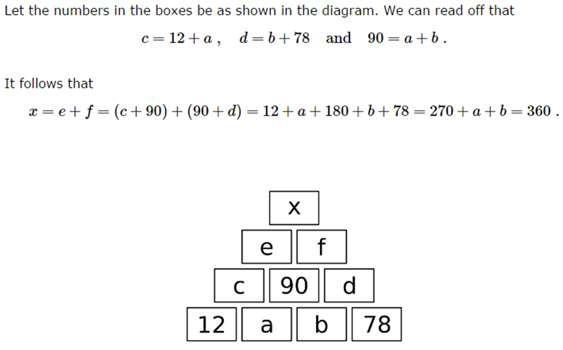 Challoner Maths tweet media