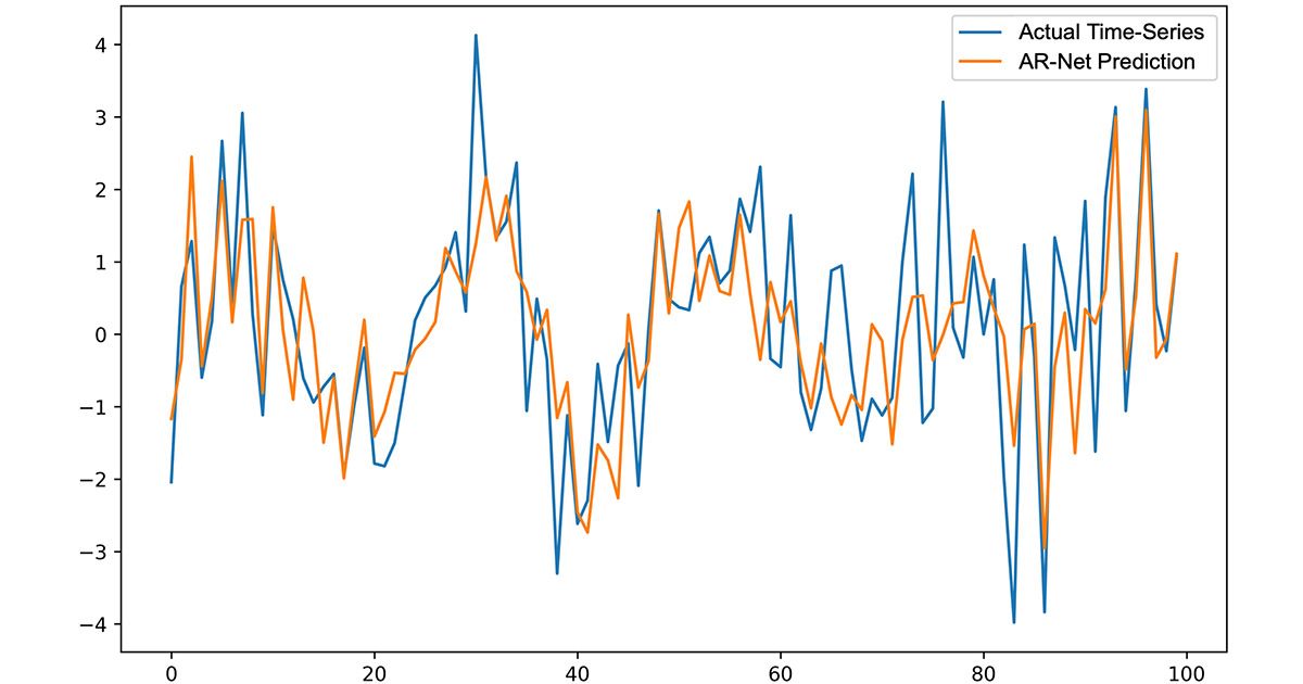 Axionable AI tweet media
