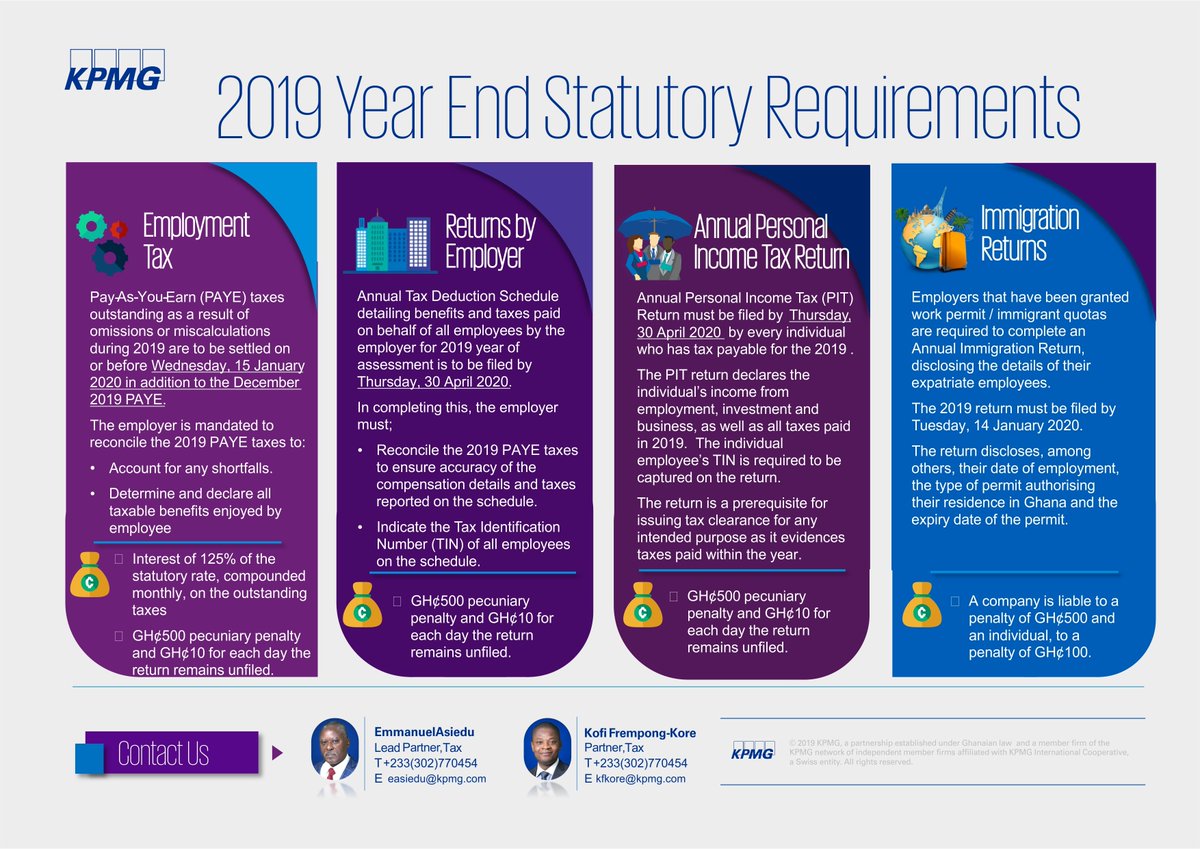 KPMG_GH's tweet photo. Tax Alert for Employers!

In keeping with the requirement in the Income Tax law for employers to reconcile taxes paid on behalf of their employees, all outstanding taxes for 2019 should be settled by 15 January 2020. 

See flier for more details.

#Tax #TaxFacts #TaxAdept https://t.co/Whz9MBrbv6