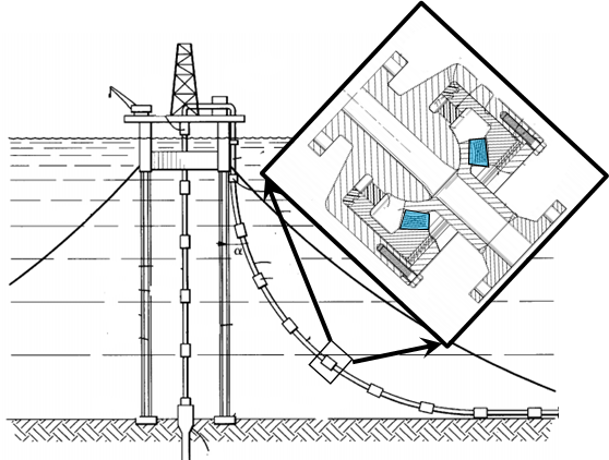 EnduricaWill's tweet photo. Do you have #elastomer durability issues that need to be solved? are you in Houston next week? Come to the MSC Oil & Gas Tech Day on 10 December! #Endurica will be there. Our tools work with the #MSCMarc solver. #getdurabilityright #offshore #oilandgas #energynews #houston https://t.co/tiaQ97dwiJ