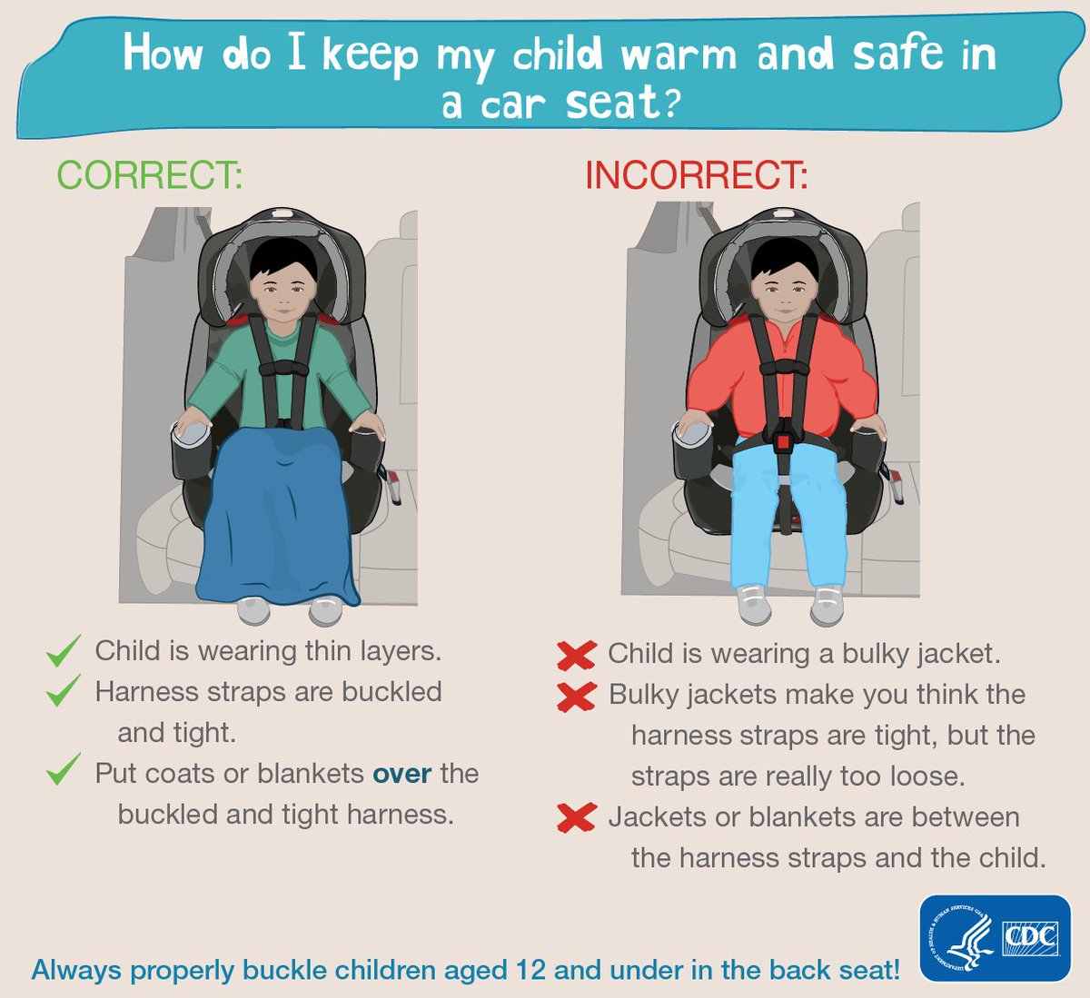 EarlyWestport's tweet image. Hey families! Did you realize that car seat safety is a little different during the winter? Review this to ensure your child's safety! @JCPSEARLY @JCPSKY @JCPSAsstSuptASP @MyRinagratz