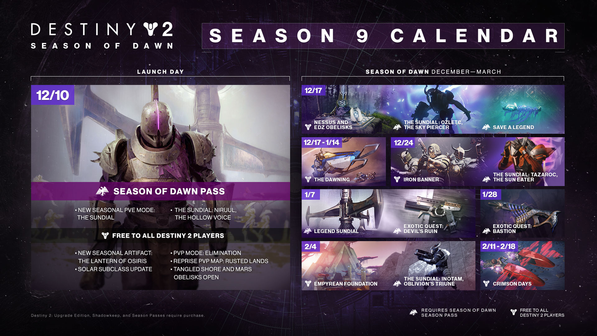 Destiny 2 - Temporada del Alba