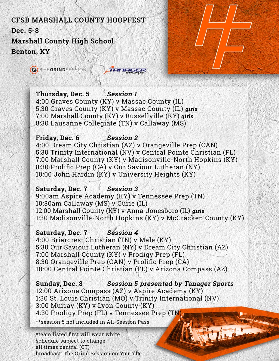 Marshall County Hoopfest Mchoopfest Twitter