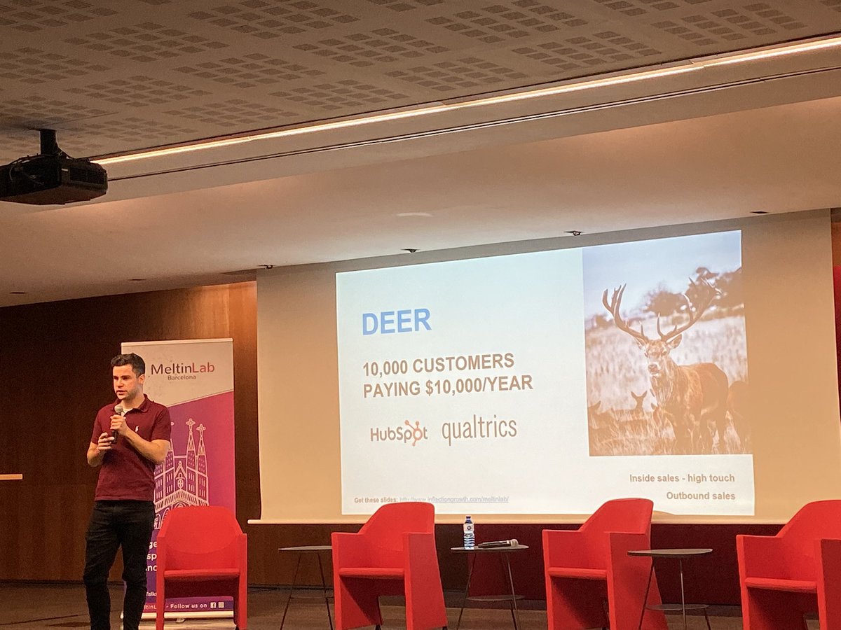 Super insightful, informative and practical session from <a href="/JakeStainer/">Jake Stainer</a> Head of Growth at <a href="/travelperk/">TravelPerk</a> on growth hacking tips. Highlight here today from #meltinlab10