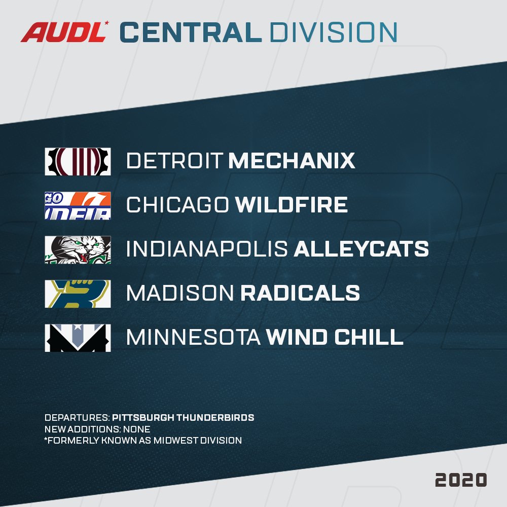 watchUFAtv's tweet image. Major divisional realignment will take place in #AUDL2020

Full article: bit.ly/35ZA6Tx