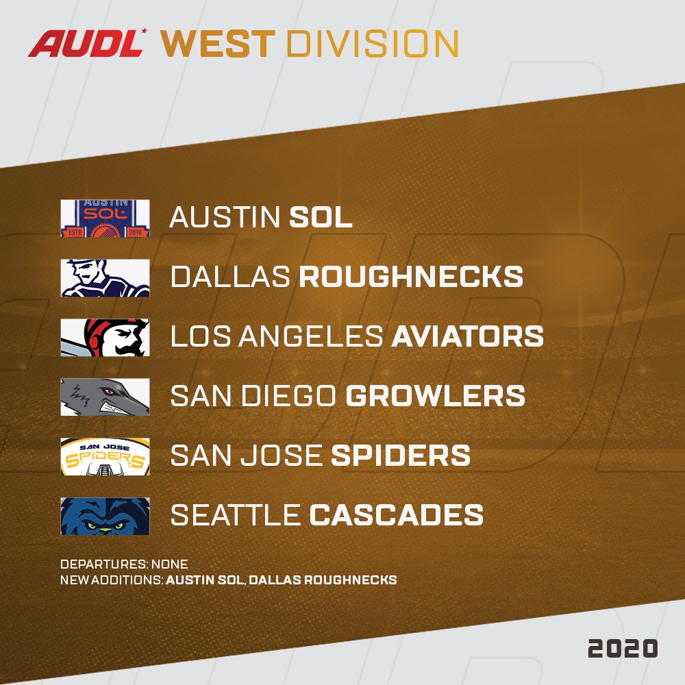 watchUFAtv's tweet image. Major divisional realignment will take place in #AUDL2020

Full article: bit.ly/35ZA6Tx