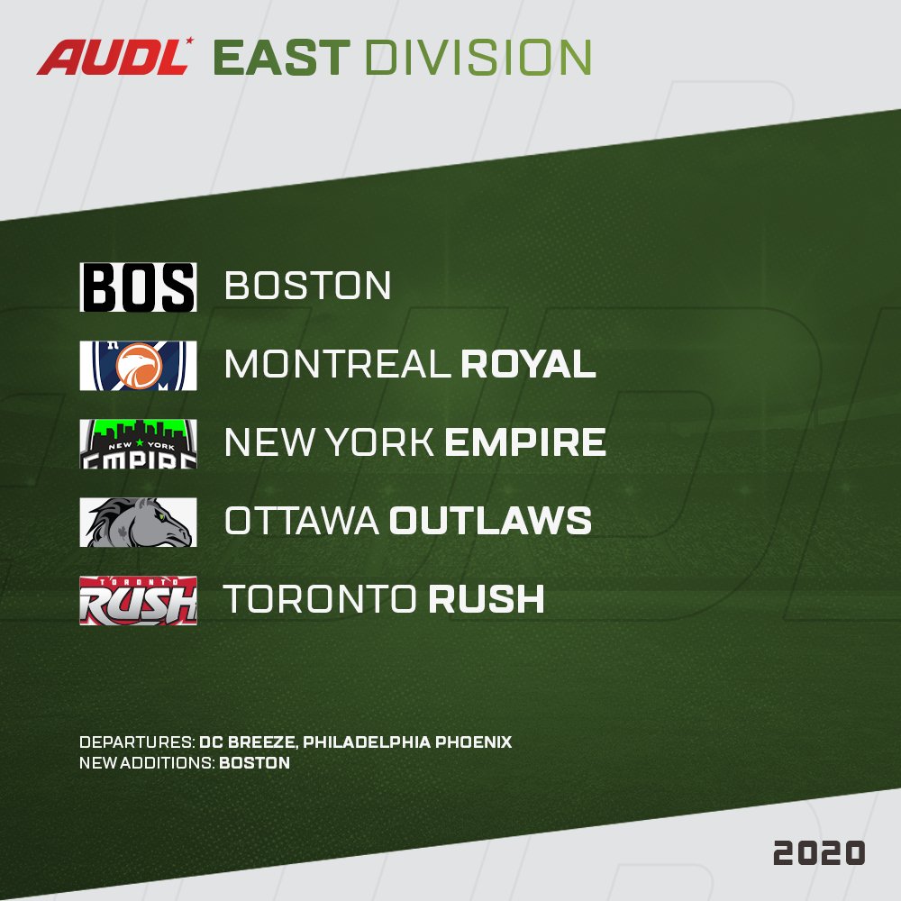 watchUFAtv's tweet image. Major divisional realignment will take place in #AUDL2020

Full article: bit.ly/35ZA6Tx
