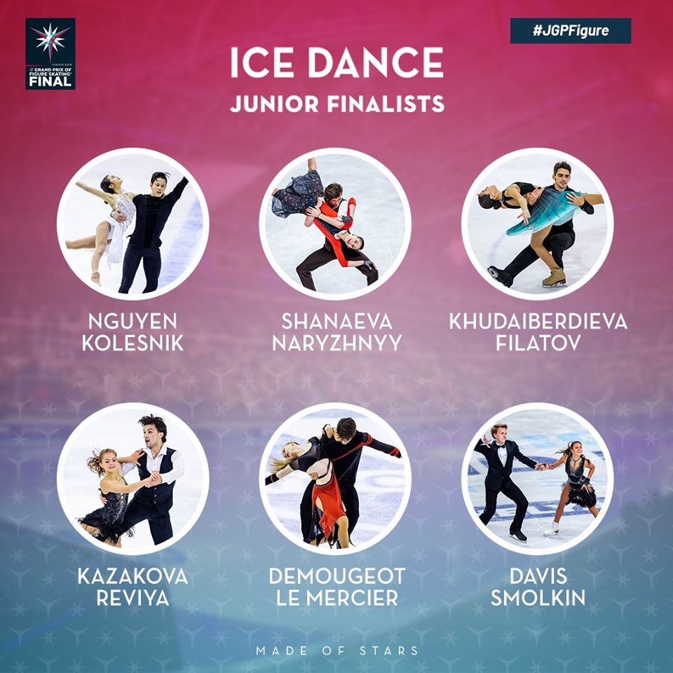 ISU Grand Prix of Figure Skating Final (Senior & Junior). Dec 05 - Dec 08, 2019.  Torino /ITA  - Страница 7 EK9l4tsXYAUQAXh?format=jpg&name=medium
