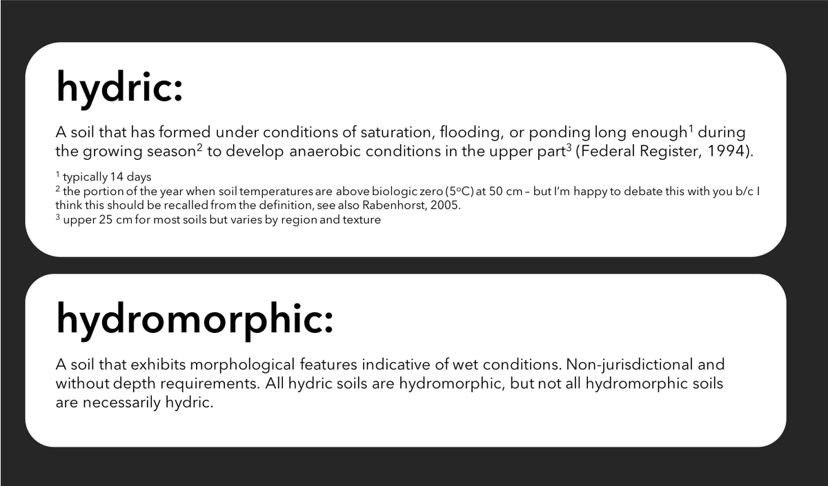 vaughan_soil's tweet photo. Let's celebrate World Soil Day (this week) by sharing some information about the redox ladder as it applies to field identification of hydric &amp; hydromorphic soils. First – what are hydric and hydromorphic soils? 

https://t.co/CzCoPAm4QT https://t.co/ZCdbJlnxFp
