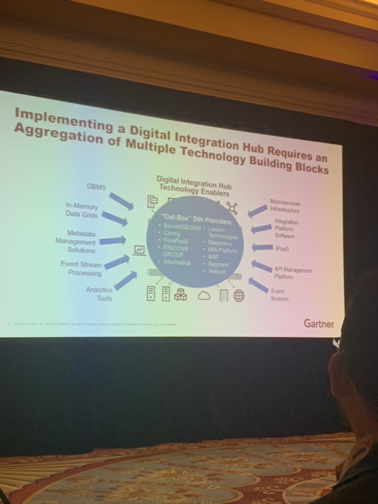 deesank's tweet photo. Implementing a digital hub requires an aggregation of multiple technology blocks @mpezziniGartner #gartnerapps https://t.co/ysVtmAkwGI