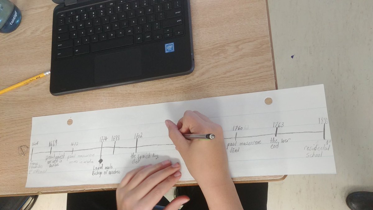 Ms_TCosta's tweet photo. Working on our history timelines by logging significant dates and events #canadianhistory #historicaltimeline @stthomasmore19 https://t.co/W5G1Ef5Pba