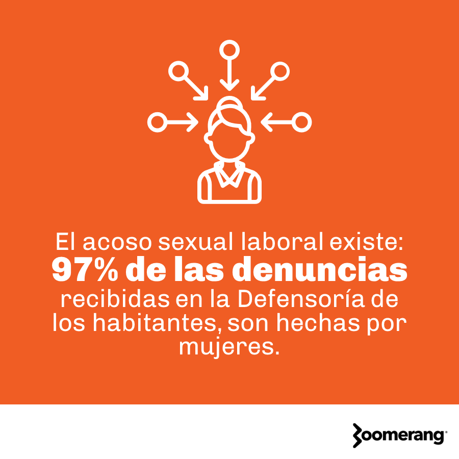"Acoso Sexual es toda conducta sexual no deseada por quien la recibe y que provoque efectos perjudiciales en las condiciones laborales, el desempeño y el estado de bienestar general (Ley 7476)"
#NiUnaMenos #16DiasDeActivismo #PintaElMundoDeNaranja #GeneraciónIgualdad