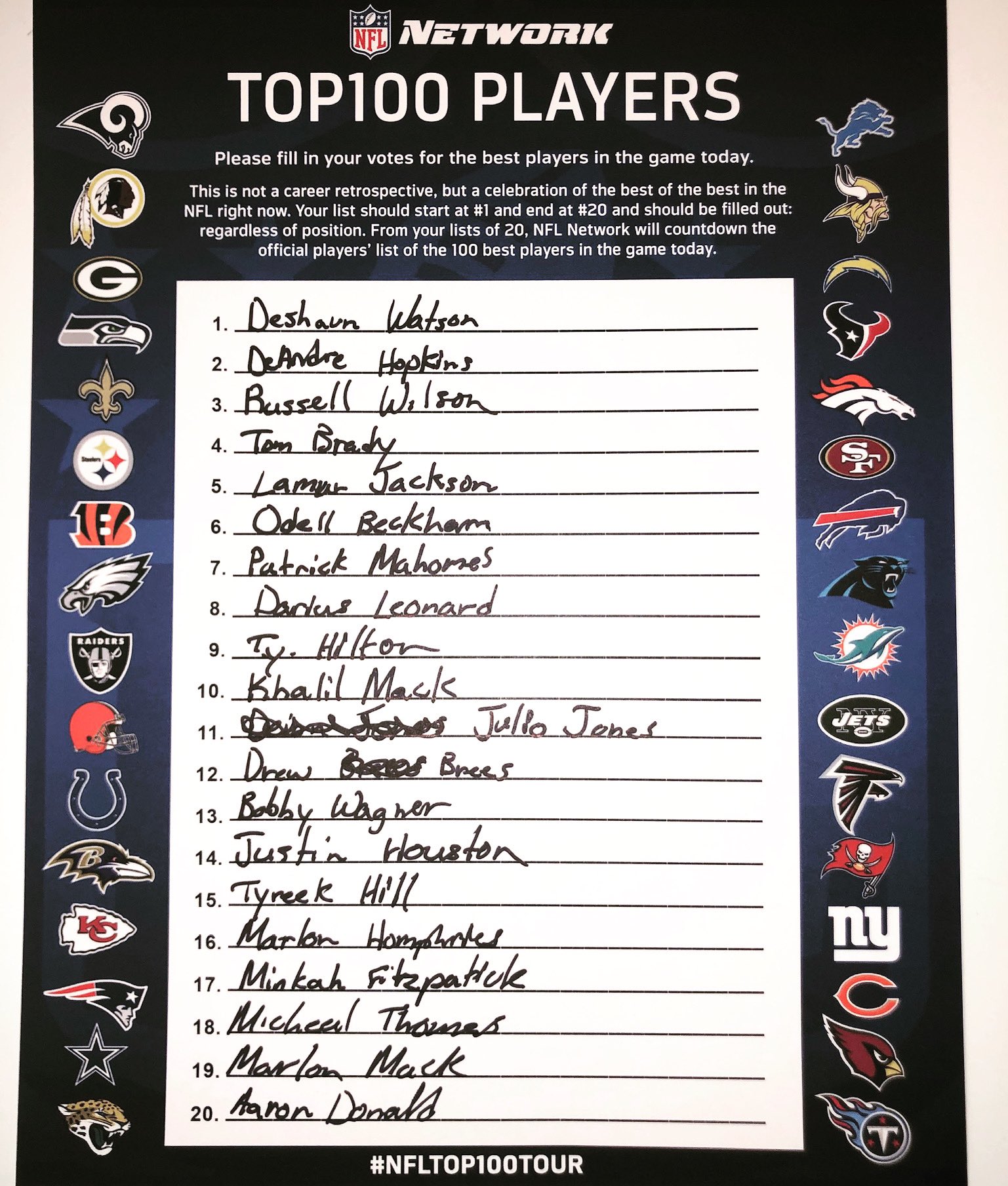 Tjen laver mad Karriere NFL Films on Twitter: "Thoughts on this player's #NFLTop100 ballot? 🤔  https://t.co/kwFzsbmRVx" / Twitter