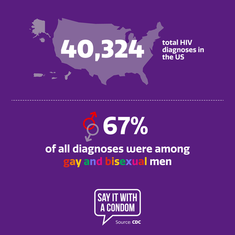 Say It With A Condom tweet media