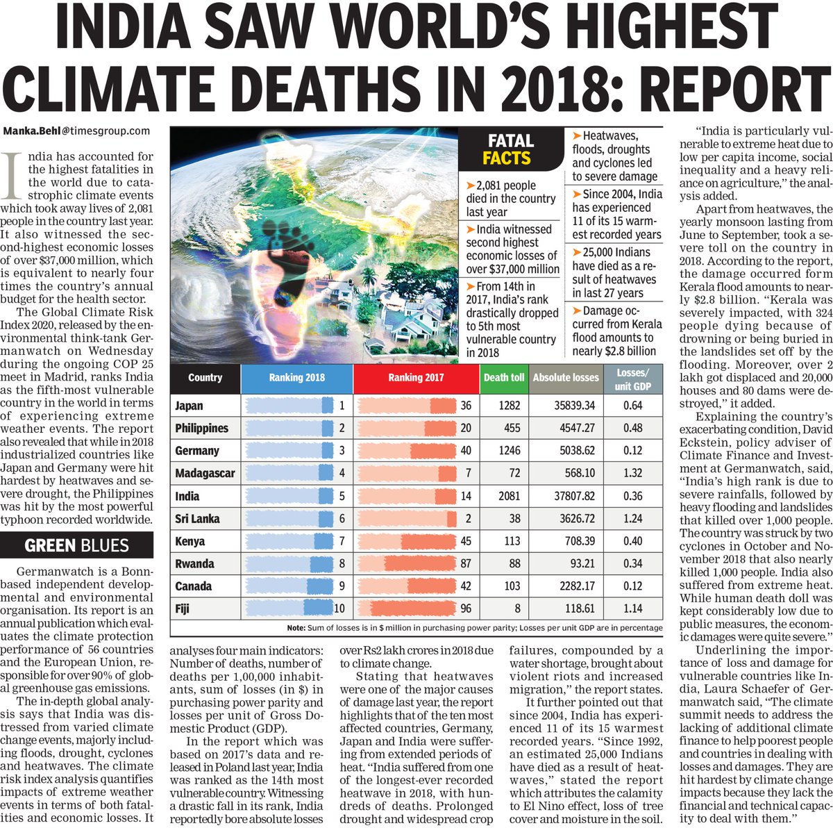 Manka Behl (@mankab091) on Twitter photo CLIMATE CATASTROPHE: India saw world's highest climate deaths in 2018; Faced 2nd highest economic losses = 4 times India's health sector budget.
25,000 deaths in 27 years from heatwaves
<a href="/antonioguterres/">António Guterres</a> <a href="/a_khosla/">Aarti Khosla</a> @hozmerc <a href="/deespeak/">Dia Mirza</a> #COP25Madrid
timesofindia.indiatimes.com/city/nagpur/In… CLIMATE CATASTROPHE: India saw world's highest climate deaths in 2018; Faced 2nd highest economic losses = 4 times India's health sector budget.
25,000 deaths in 27 years from heatwaves
<a href="/antonioguterres/">António Guterres</a> <a href="/a_khosla/">Aarti Khosla</a> @hozmerc <a href="/deespeak/">Dia Mirza</a> #COP25Madrid
timesofindia.indiatimes.com/city/nagpur/In…