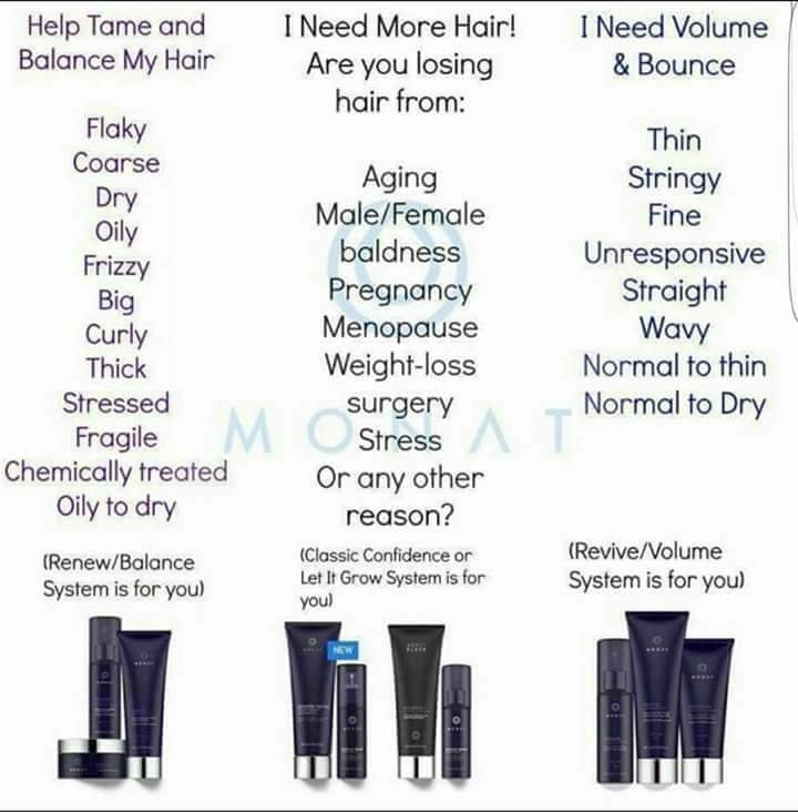 BasedHair's tweet image. What are your hair needs right now ? 👇