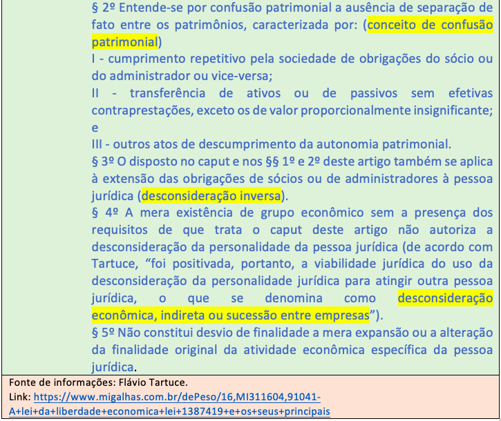 ratiodepedro's tweet photo. 🧨 Mais uma tabela raiz sobre as novidades da Lei da Liberdade Econômica de 2019. É a terceira tabela que eu posto aqui #nahumildade. Civilistas, havendo equívocos, avisem-se. https://t.co/kyXaQ6MFSY