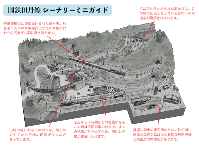榛名さん と Yayotcha のやりとり 1 Whotwi グラフィカルtwitter分析