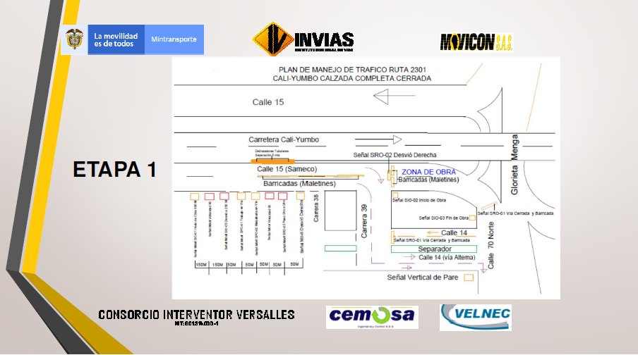 Cierre total programado sector Sameco (del 26 al 30 de noviembre de 2019) obras de recuperación de malla asfáltica. Fuente: INVÍAS