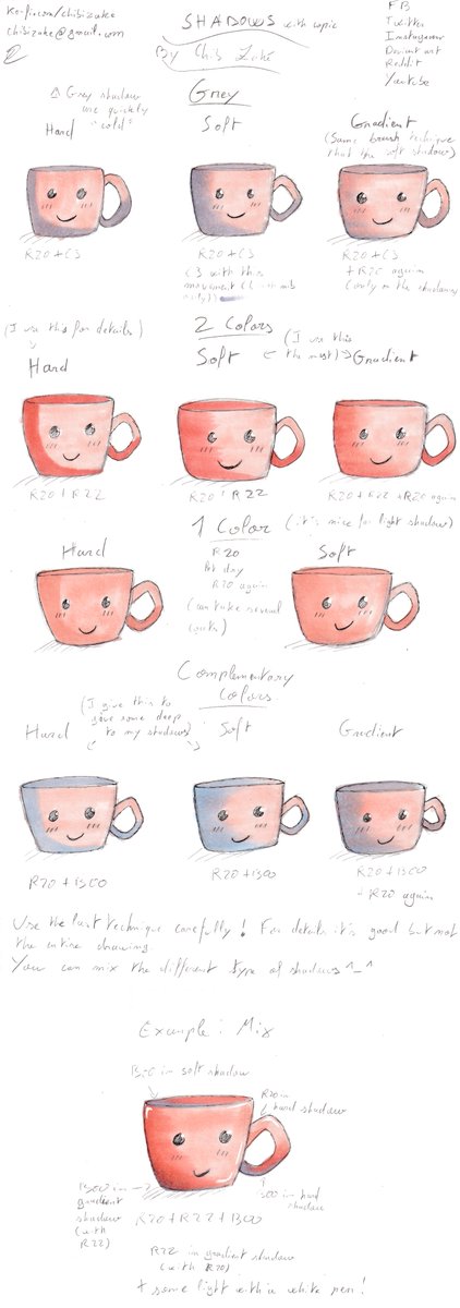 Chibi_Zake's tweet photo. Quick tutorial fow the shadows with copic markers ^^

#tutoriel #tutorial #copicmarkers #copicartist #copictutorial #copictutoriel #traditionalart #drawing #dessin #kofi #kofiartist https://t.co/0hZLg05pHe