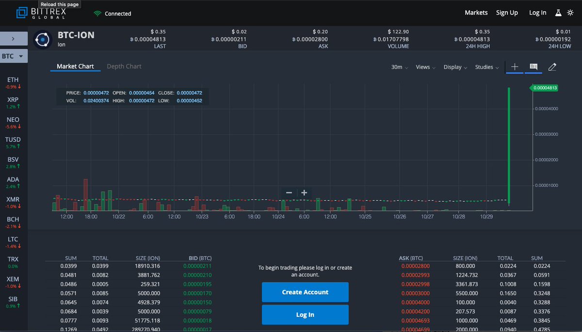 Powr btc bittrex Powr btc bittrex fixed odds betting terminals ireland