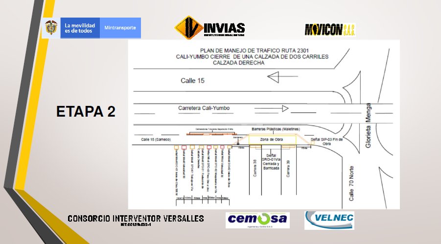 Cierre total programado sector Sameco (del 26 al 30 de noviembre de 2019) obras de recuperación de malla asfáltica. Fuente: INVÍAS