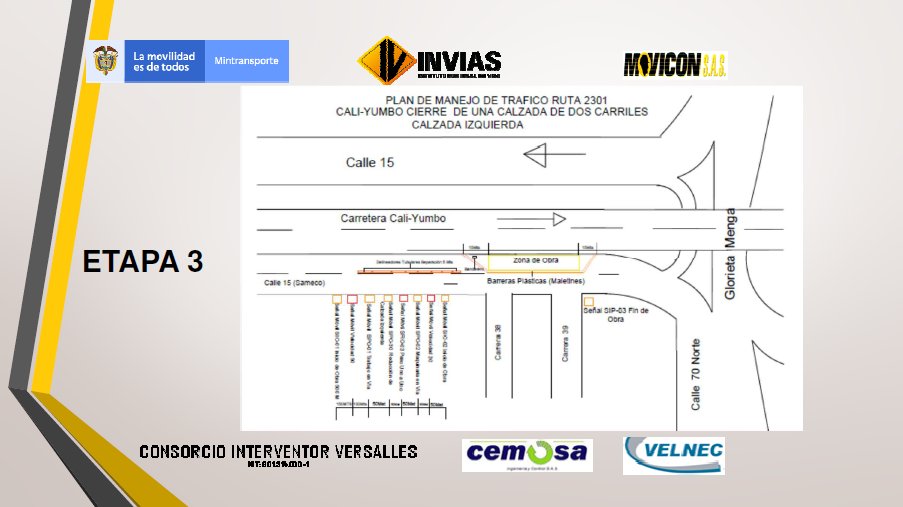 Cierre total programado sector Sameco (del 26 al 30 de noviembre de 2019) obras de recuperación de malla asfáltica. Fuente: INVÍAS