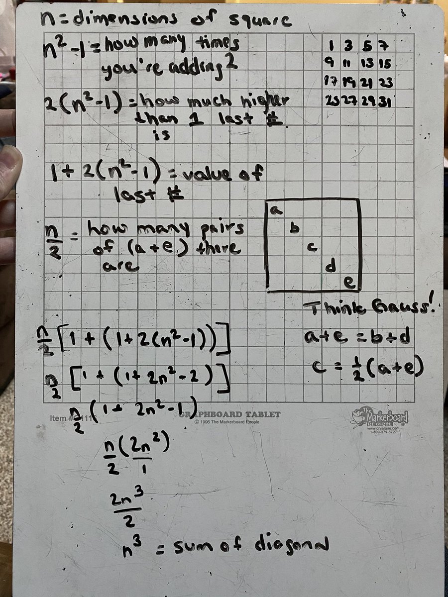 mjrhooligan's tweet photo. Finally have time to sit and play with the ideas from @Mathgarden presentation from #MMMSummit! I had far too much fun playing with squares and cubes...Sunil mentioned starting with 7+13, but I saw adding opposite corners and moving in. https://t.co/KsxPMMaJLq