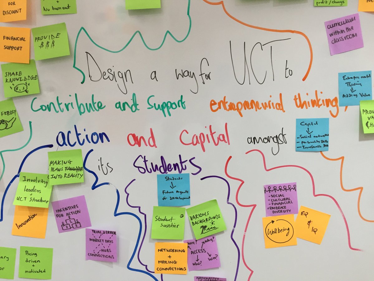 dschoolUCT's tweet photo. #DesignThinkingWeek participants concluded their four-day course today with #presentations that included #prototypes and #roleplay, bringing to life the #DesignThinking teachings we espouse at the @dschoolUCT #WELLDONE! @ched_uct @UCTGSB @UCTpostgrads @UCT_news https://t.co/CtgJoTzi7O