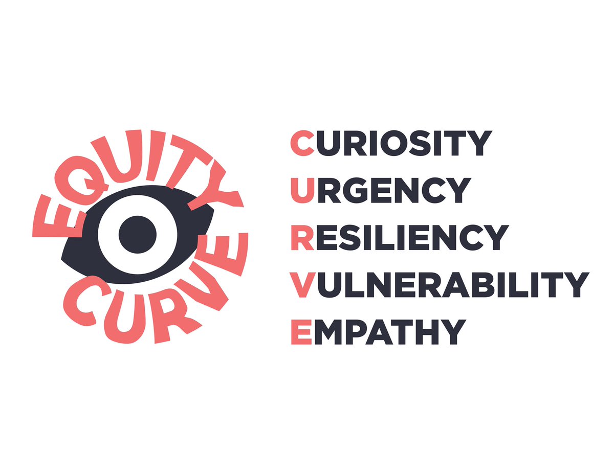 docswin's tweet photo. Today, I shared a draft of the #CPSEquityFramework w/ several students, parents, teachers, district leaders, CBOs, &amp; others to give us common language to institutionalize how to do greater equity work. Check it out at https://t.co/vrzR2Nxw7J I’ll ask for feedback soon. https://t.co/9jBboMCVNY