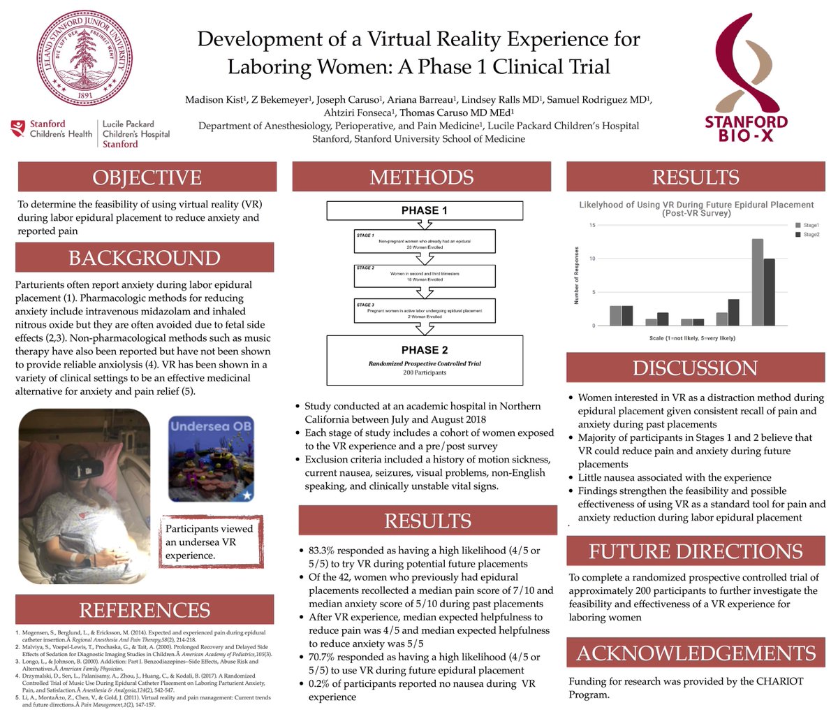 MightyImmersion's tweet photo. It was amazing for Mighty Immersion's relaxation and mindfulness VR experience app "Undersea OB" to be included in @StanfordChariot research benefiting women during labor epidural placement! #VR #healtchcareTech #health #labor #relaxation #mindfulness #underwaterVR https://t.co/hXThQQp692
