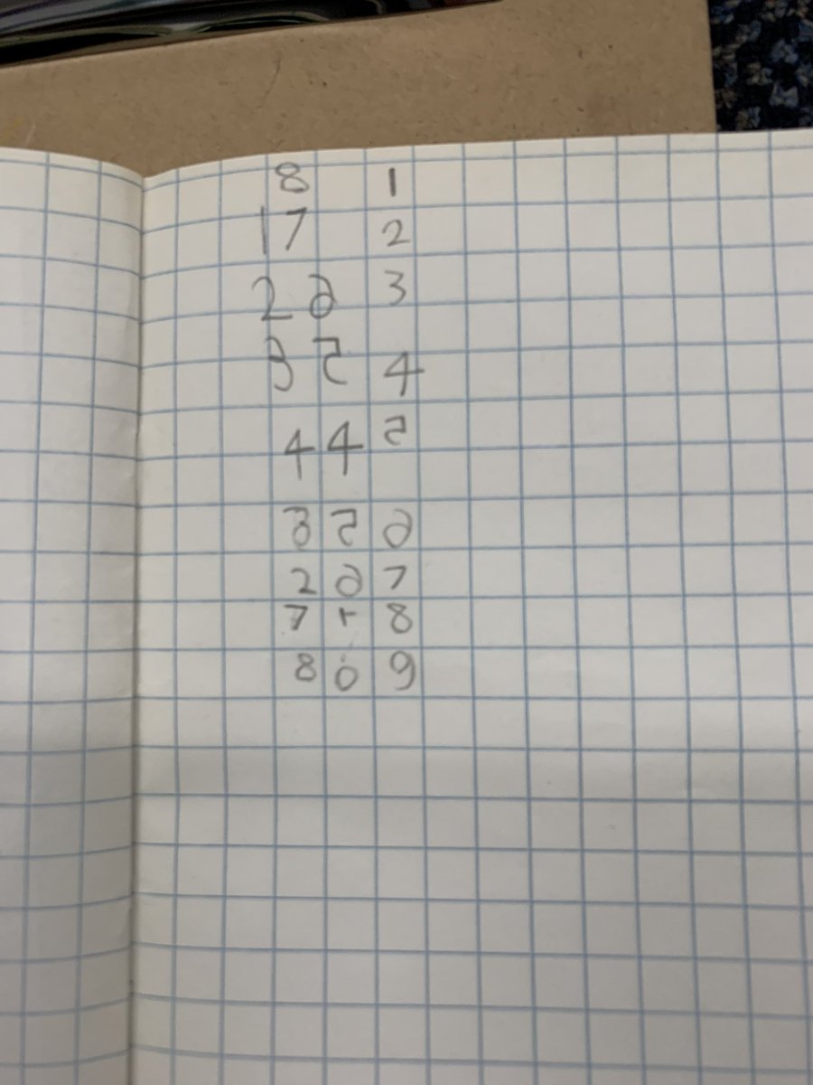 MrsB3V's tweet photo. Grade 2 math. So many possibilities @3_valleys @tdsb #mathchat https://t.co/yAM3r794VQ
