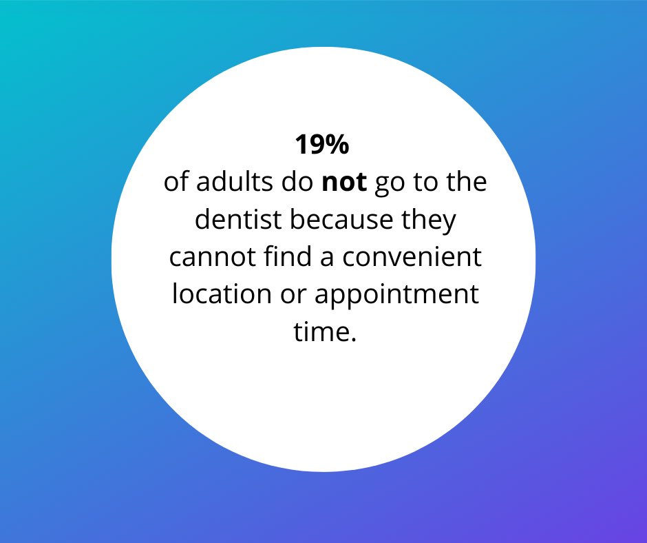 SmileSnap_'s tweet photo. Patients need convenience.
#virtualconsultations #smilesnap #dentistry #dentalpractice https://t.co/OO6vhafKQ8