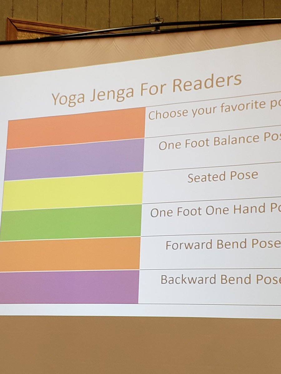 mrdenkpeclass's tweet photo. Thanks @JBarasky for all the great ways to integrate yoga into activities #iahperd19 https://t.co/UP7ZgmuFU2