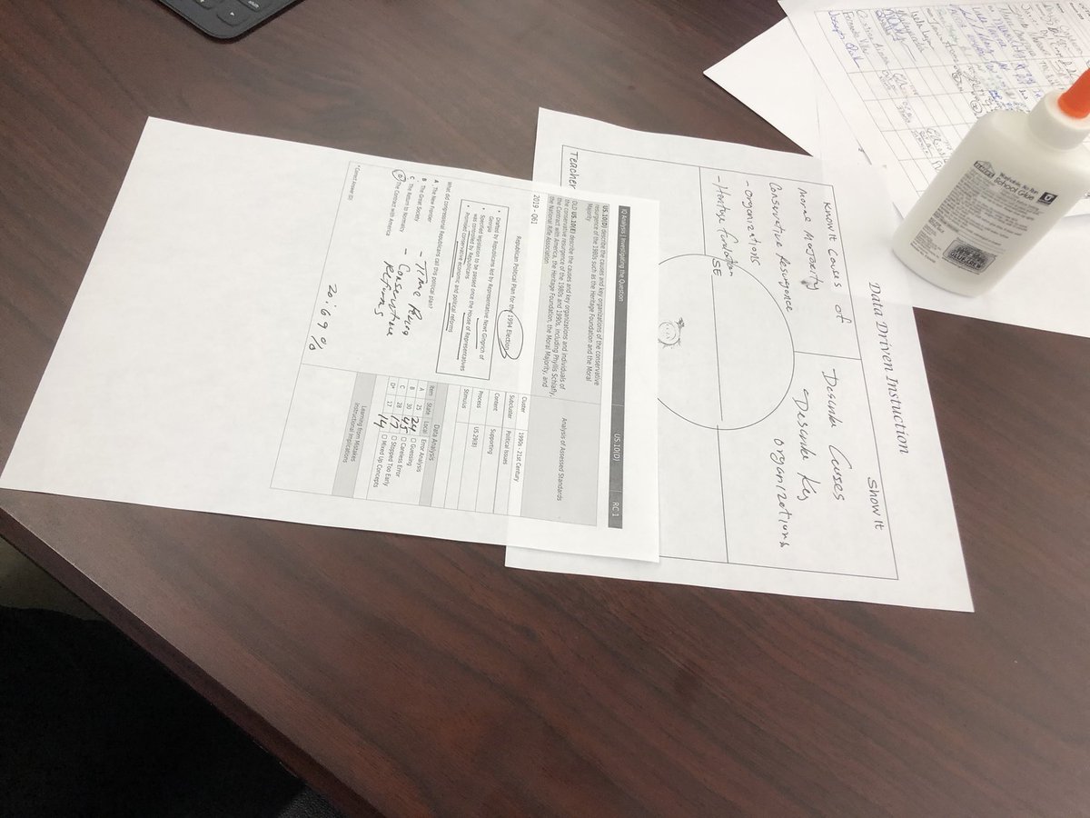 cctaphoenixes's tweet photo. #iamepisd #CCTAphoenixes CCTA Phoenixes leading the way with Data Driven Instruction. Go Phoenixes! https://t.co/huJ2O4H8QP