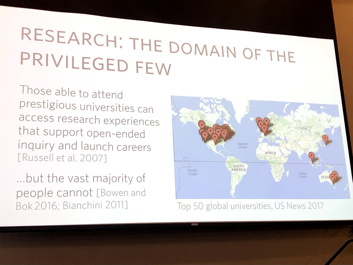 adnanmasood's tweet photo. Computation and Organization by Michael Bernstein @msbernst at Stanford Data Science Initiative Annual Fall Meeting on Advances In Data Sciences and Applications @ustglobal @StanfordAILab #BigData #AI #ML #DataScience #SDSI #CrowdResearch #HCI @StanfordHCI https://t.co/OLEPKHR8DU