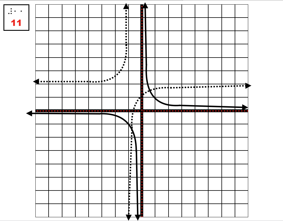 neal_at's tweet photo. #TVI runs in today: "Can you make a #Tactile Graph for these Parabola's!?" me: "If you got a Parabola yo I'll solve it" (long silent pause) Me: Yeah, I'll do it. #JokeFail #DadJokes #90sKid  #A11Y #IsItFridayYet https://t.co/FLviYSxeyj