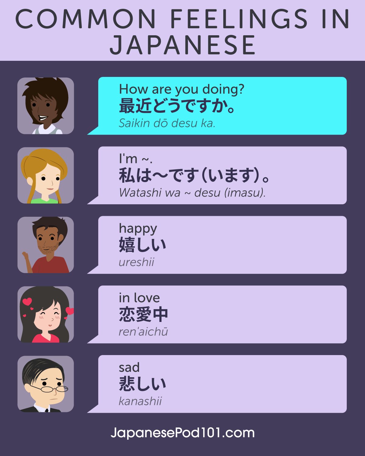 Learn Japanese - JapanesePod101.com on X: 𝓗𝓐𝓟𝓟𝓨 Words in Japanese! 🥳  Don't forget to click the link in our Bio @japanesepod101 to learn more  Japanese! 🥰 Plus, learn the 110 most basic