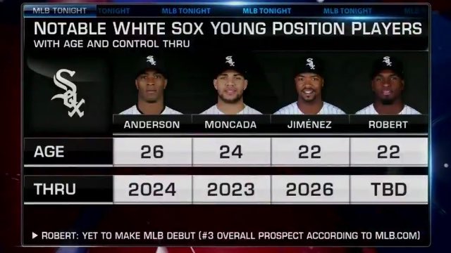 Holy shit the Sox are STACKED
