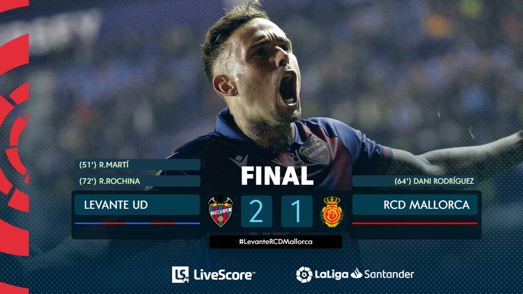 Levante-Majorque