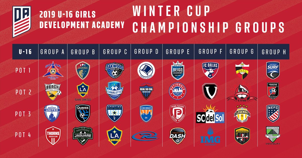 We are 🤩 by the U-16 Championship Groups for Winter Cup! #DAWinterCup #WeAreDA