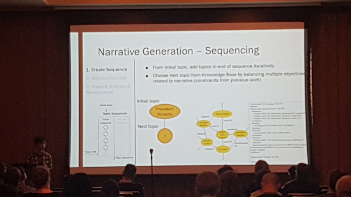 jessicarivil's tweet photo. Zev Battad presenting Facilitating Information Exploration of Archival Library Materials through Multi-modal Storytelling #icids19 https://t.co/TaHxaqzqmc