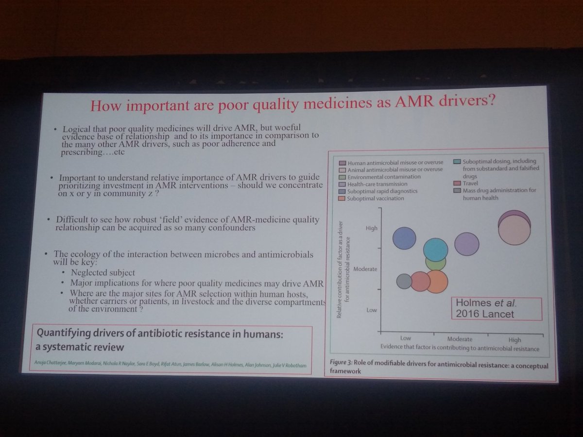 EGulleen's tweet photo. Dr. Paul Newton talking about impact of poor quality drugs on AMR @ASTMH. Shockingly data-free zone! No research could be identified for inclusion in most recent review paper. #ASTMH19 #IDTwitter https://t.co/zDupyAPKln