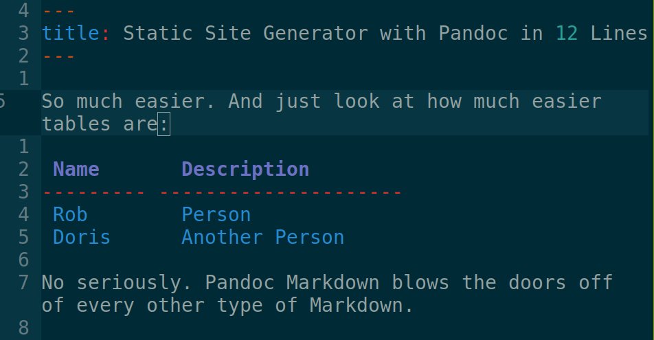 rwxrob's tweet image. It's ridiculously simple to write a full static site generator with only #pandoc and 12 lines of #bash. Way better than @gohugoio #vuepress #gatsby or #jekyll #ssg for most simple things. Perfect for #jamstack on @Netlify.
#blogging #static #webdev #epub #edtech #writing