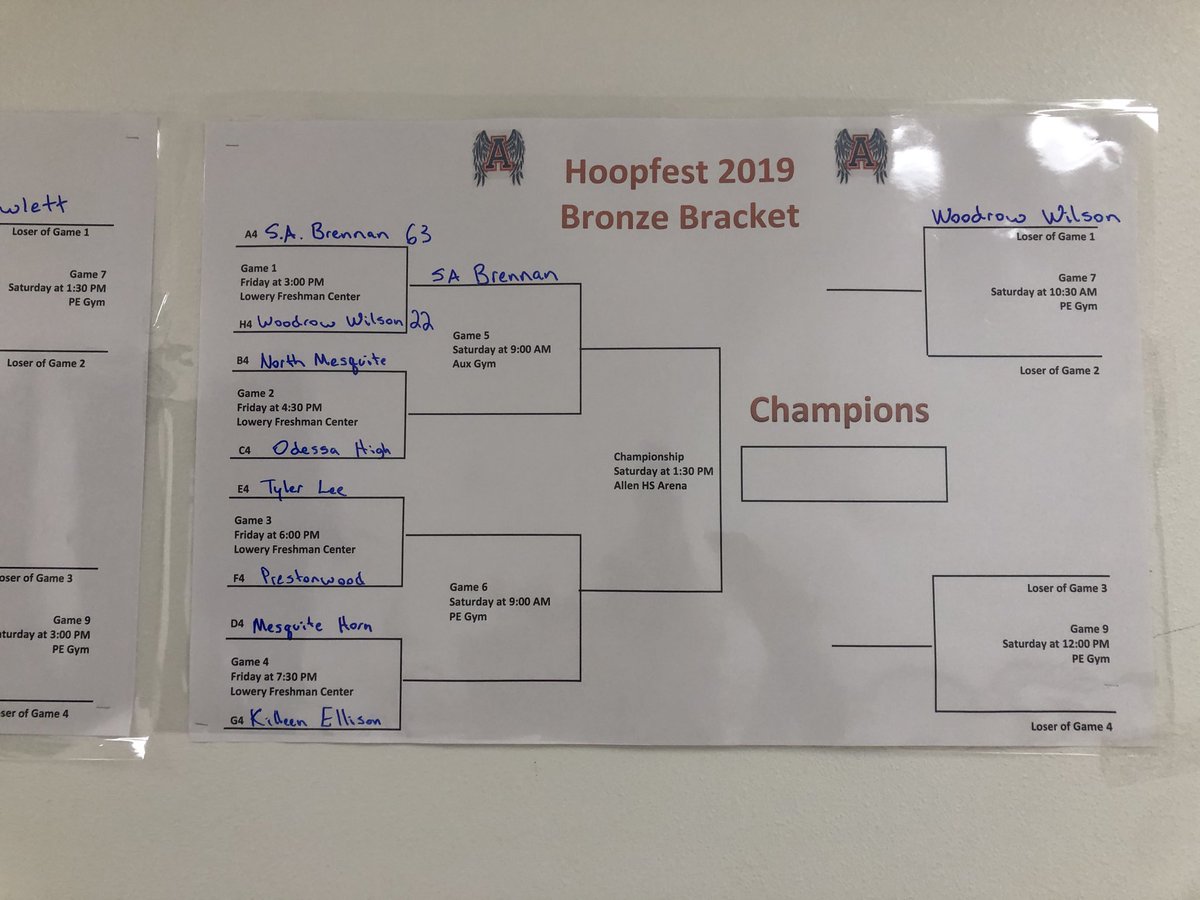 Before I shift into football mode, here is a look at where the Allen Lady Eagle Hoopfest stands heading into tonight and tomorrow ⁦<a href="/MWelchSLM/">Matt Welch</a>⁩ ⁦<a href="/BryanMurphy_/">Bryan Murphy</a>⁩