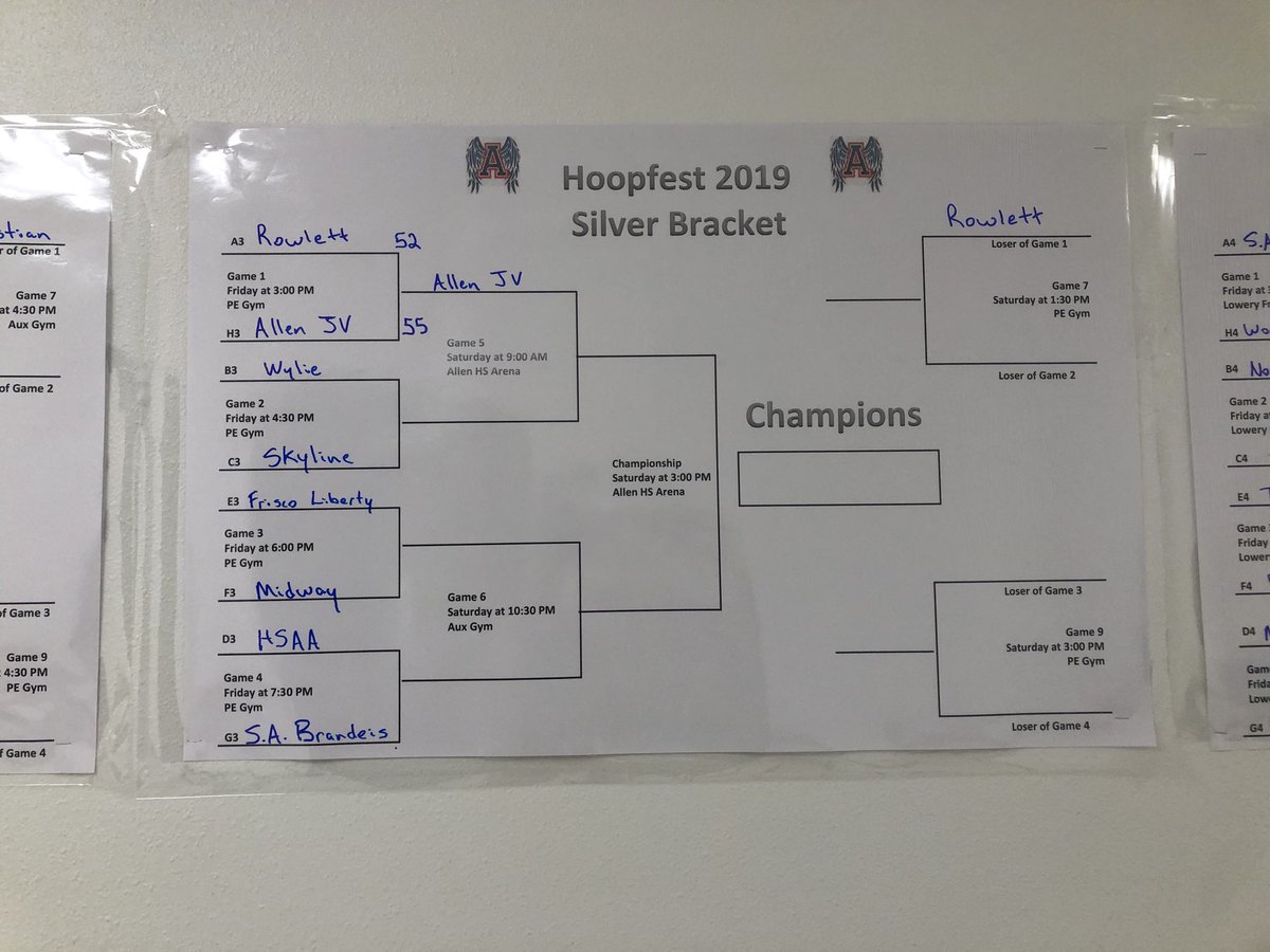 DevinHasson's tweet photo. Before I shift into football mode, here is a look at where the Allen Lady Eagle Hoopfest stands heading into tonight and tomorrow ⁦@MWelchSLM⁩ ⁦@BryanMurphy_⁩ https://t.co/xOU6I2zohH