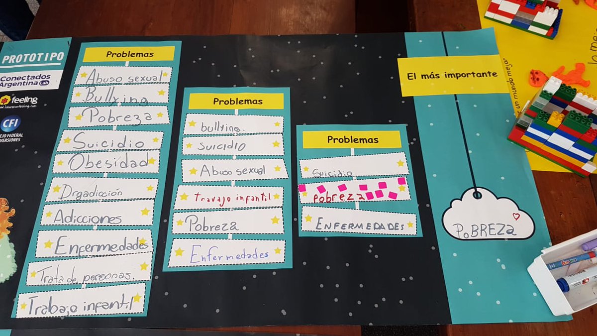 Conectados_Arg's tweet photo. @AvalosClelia @MaraAgustinaCo2 @MesaFederalPC @bienpensado @FederalLab @NQN_LAB @FeelingMetodo @RomiDede @fedexdada @PedroButtazzoni @matiascanepa @educarportal @UNICEFargentina @natycalis @jimenasalta La experiencia del primer #laboratoriodeinfancia #infancialab que hicimos por el #DiaMundialDeLaNiñez #CDN30, cumplió esos principios esenciales: participación y escucha de los niños y niñas.
Por eso reafirmamos, nada para ell@s sin ell@s.
#Lxschicxstienenvoz #lavozdelxschicxs https://t.co/W59fuG0s4b